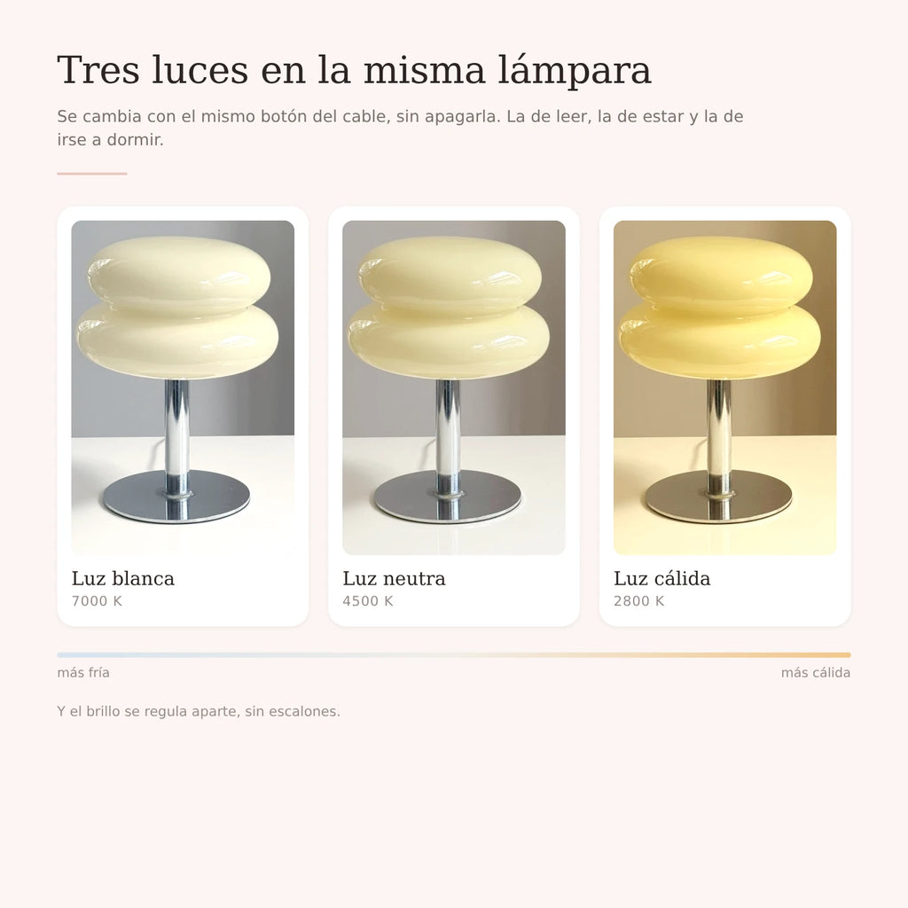 Los tres tonos de luz de la Lumi Cloud: 7000 K, 4500 K y 2800 K