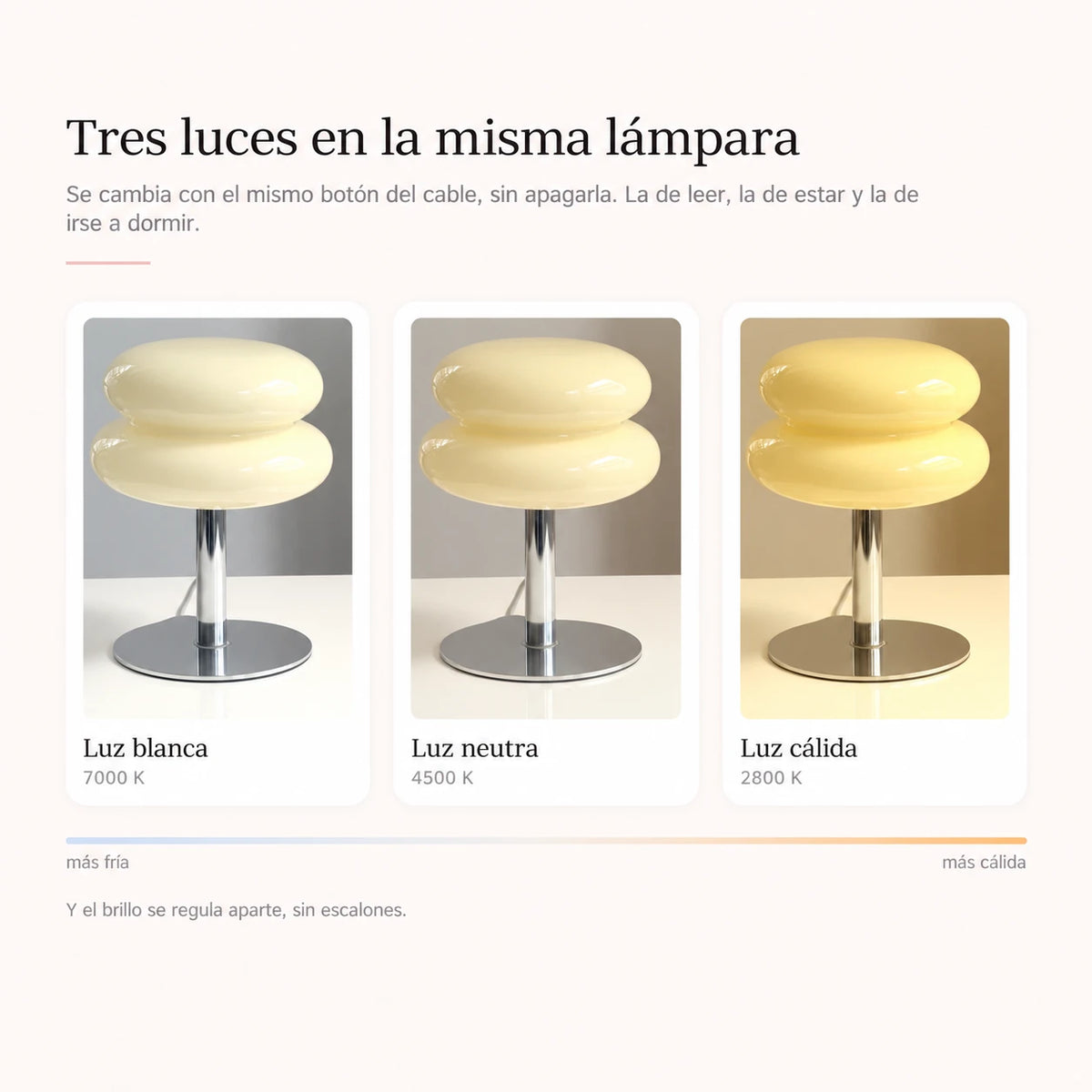 Las tres luces de la Lumi Cloud: blanca 7000 K, neutra 4500 K y cálida 2800 K