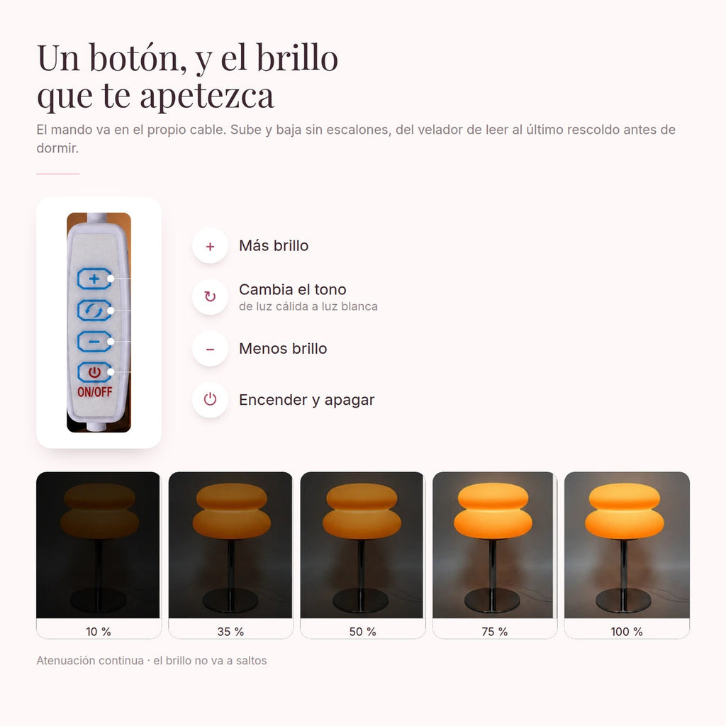 El mando del cable y los cinco niveles de brillo de la Lumi Cloud