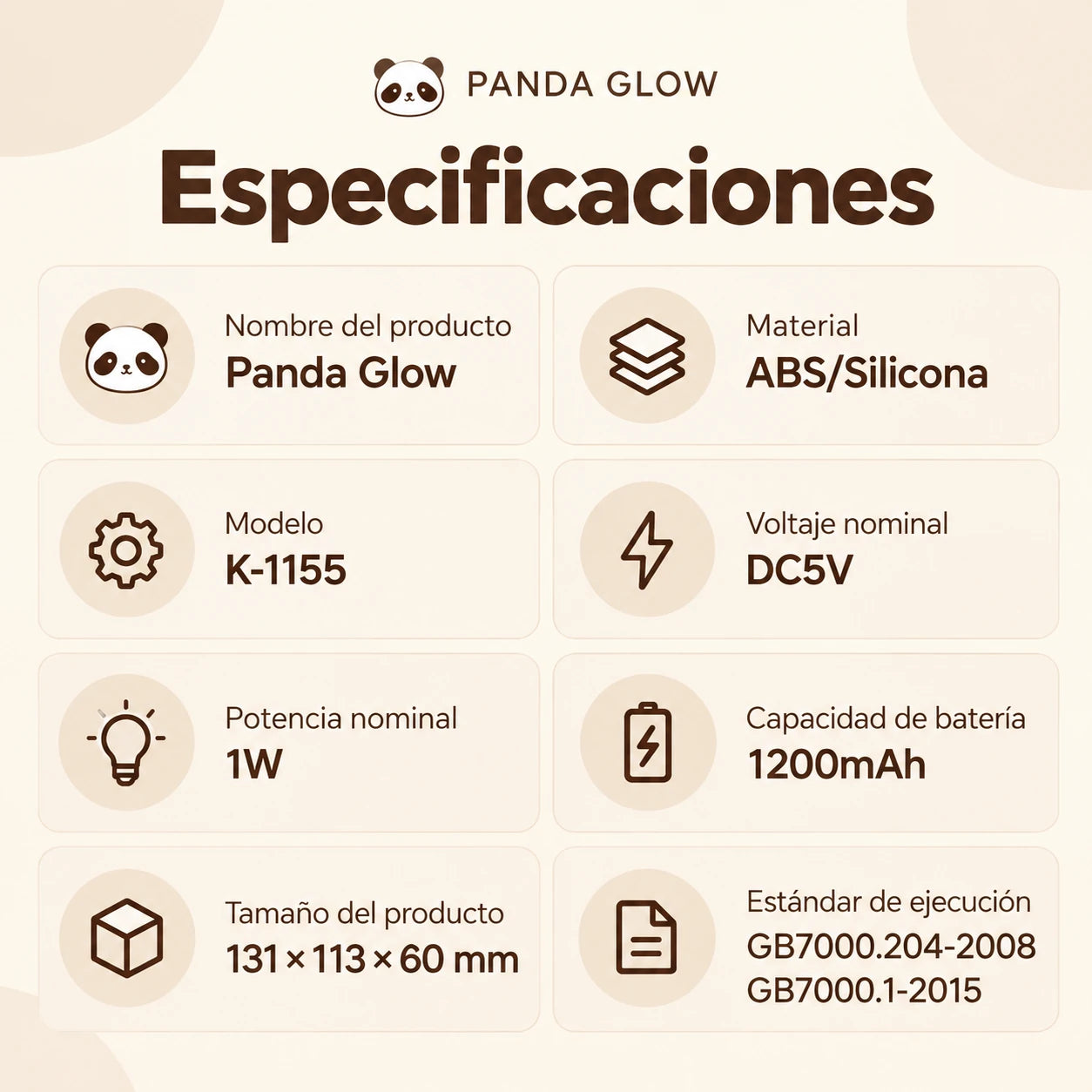 Especificaciones del Panda Glow: modelo K-1155, ABS y silicona, 5 V, 1 W, 1200 mAh y 131 × 113 × 60 mm
